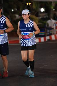 BIB: 
                            <button type="button" onclick="openModal(24538658)" class="btn btn-primary btn-sm float-right btn-popup" data-toggle="modal" data-target=".modal-high-quality">
                        <i class="fas fa-shopping-cart"></i> Add to Cart
                    </button>
                                            <button type="button" onclick="isThisMe(24538658, true)" class="btn btn-success btn-sm float-right btn-popup btn-isme hidden" data-toggle="tooltip" data-placement="bottom" title="นี่คือรูปของคุณใช่ไหม คลิกที่นี่เพื่อเอาเข้าอัลบั้ม">
                        <i class="fas fa-plus"></i> Add to album
                    </button>
                    <button type="button" onclick="isThisMe(24538658, false)" class="btn btn-warning btn-sm float-right btn-popup btn-isnotme hidden">
                        <i class="fas fa-ban"></i> Remove from album
                    </button>